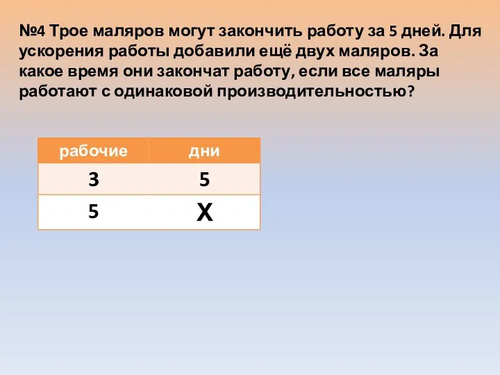 №4 Трое маляров могут закончить работу за 5 дней. Для ускорения работы