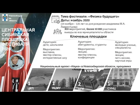 ЦЕНТРАЛЬНАЯ СИБИРСКАЯ ПЛОЩАДКА ФЕСТИВАЛЯ 2020 Новосибирская область Тема фестиваля: «Физика будущего» Даты: