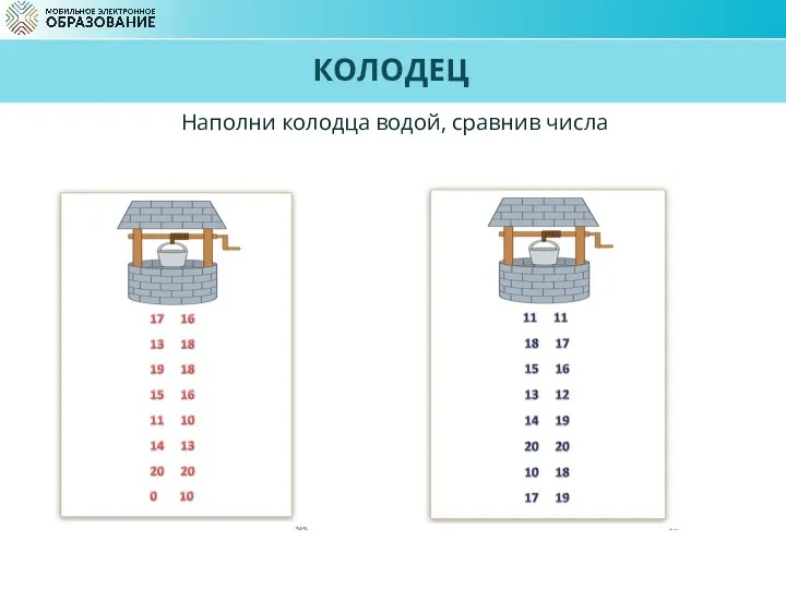 КОЛОДЕЦ Наполни колодца водой, сравнив числа