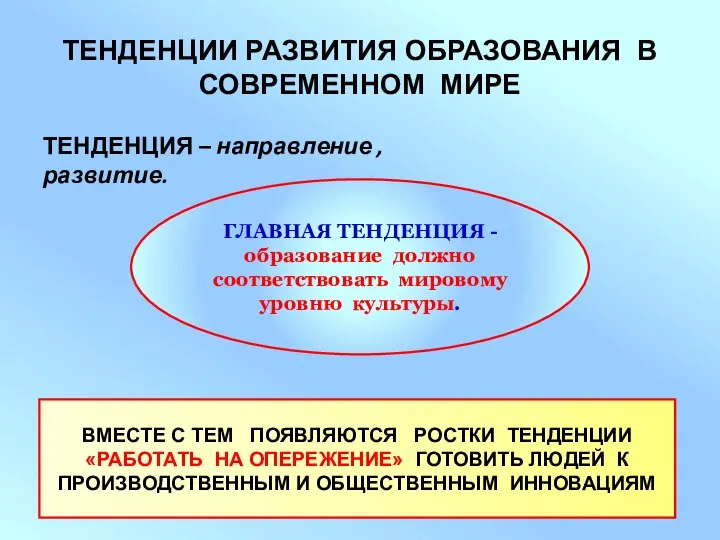 ТЕНДЕНЦИИ РАЗВИТИЯ ОБРАЗОВАНИЯ В СОВРЕМЕННОМ МИРЕ ТЕНДЕНЦИЯ – направление , развитие. ГЛАВНАЯ