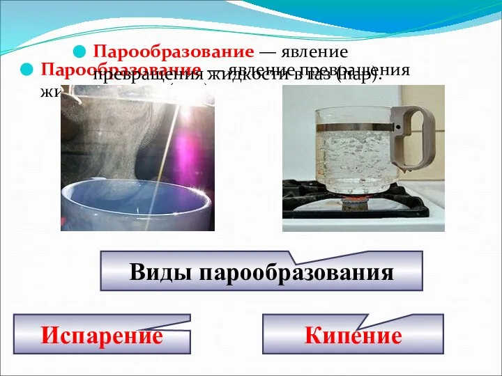 Парообразование — явление превращения жидкости в газ (пар). Парообразование — явление превращения