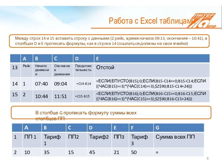 В столбце G прописать формулу суммы всех столбцов ПП Между строк 14