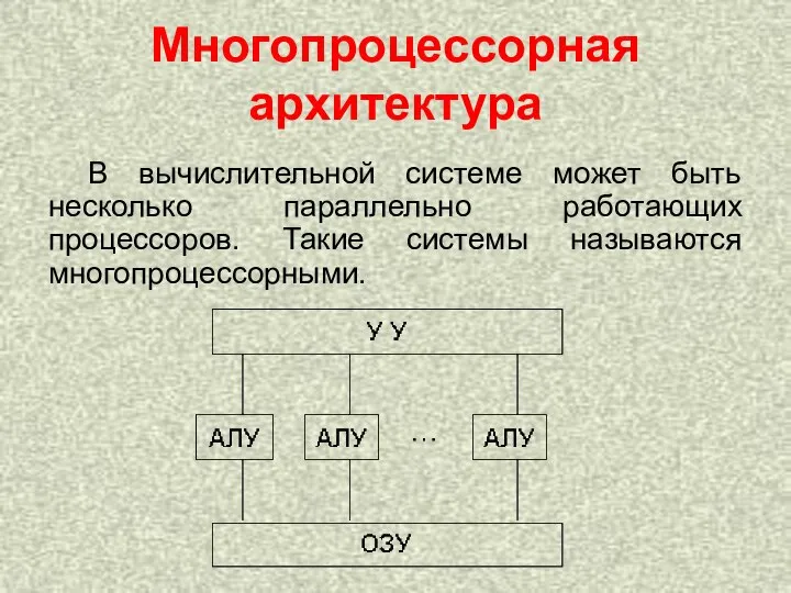 Многопроцессорная архитектура В вычислительной системе может быть несколько параллельно работающих процессоров. Такие системы называются многопроцессорными.