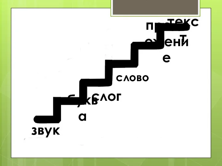 звук буква слог слово предложение текст