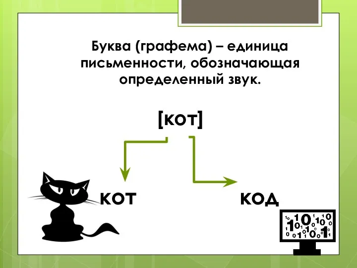 [кот] Буква (графема) – единица письменности, обозначающая определенный звук. код кот