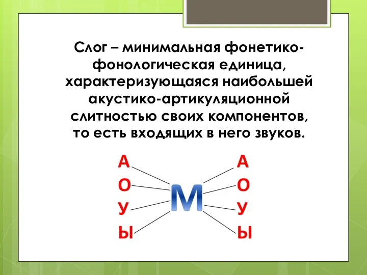 Слог – минимальная фонетико-фонологическая единица, характеризующаяся наибольшей акустико-артикуляционной слитностью своих компонентов, то