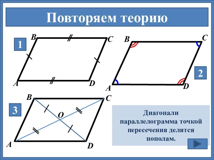 По рисунку определите и сформулируйте св-во параллелограмма В А С D О