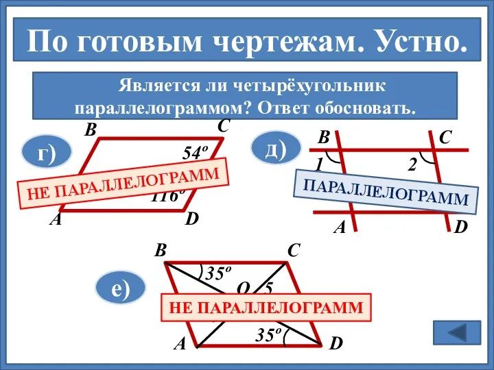 По готовым чертежам. Устно. Является ли четырёхугольник параллелограммом? Ответ обосновать. г) D