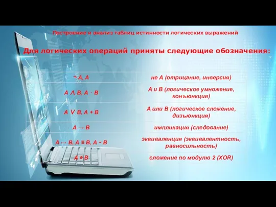 Построение и анализ таблиц истинности логических выражений Для логических операций приняты следующие обозначения: