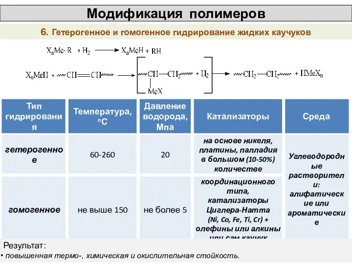 Модификация полимеров 6. Гетерогенное и гомогенное гидрирование жидких каучуков Результат: повышенная термо-, химическая и окислительная стойкость.