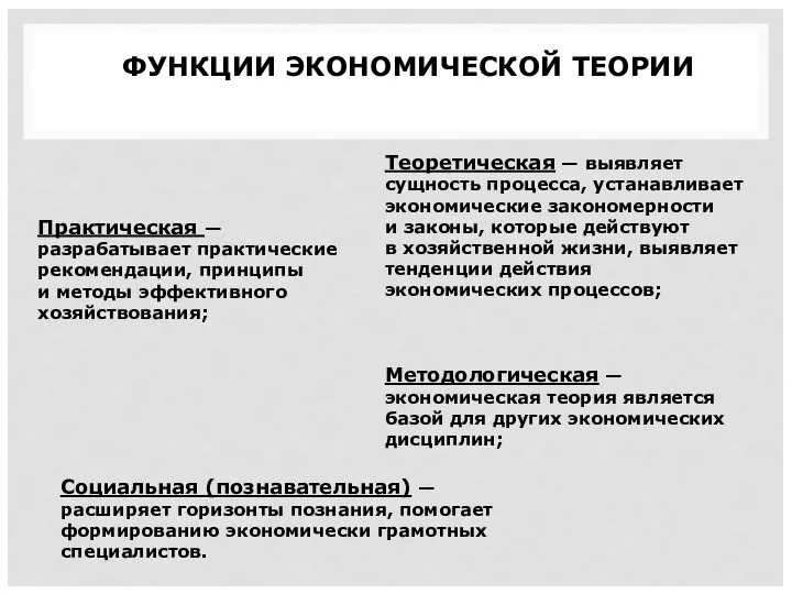 Теоретическая — выявляет сущность процесса, устанавливает экономические закономерности и законы, которые действуют