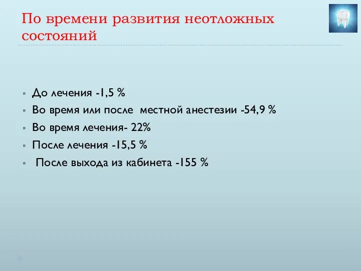 По времени развития неотложных состояний До лечения -1,5 % Во время или