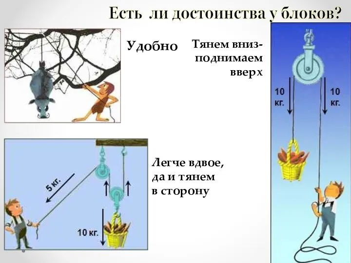 Есть ли достоинства у блоков? Удобно Тянем вниз- поднимаем вверх Легче вдвое,