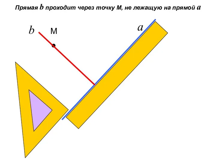 М Прямая b проходит через точку М, не лежащую на прямой а а b
