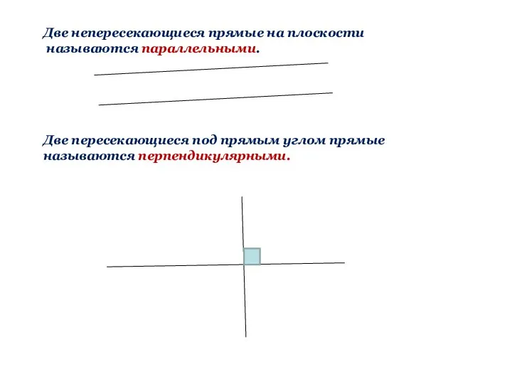 Две непересекающиеся прямые на плоскости называются параллельными. Две пересекающиеся под прямым углом прямые называются перпендикулярными.