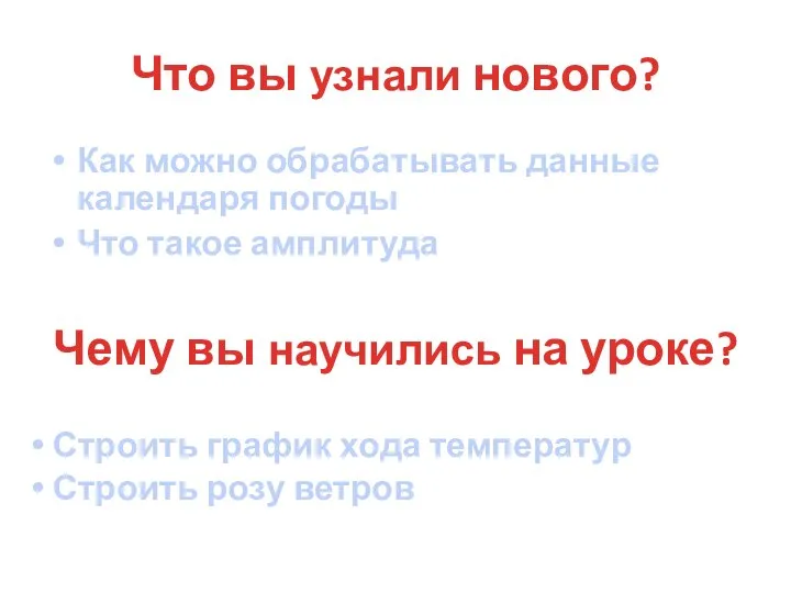 Что вы узнали нового? Как можно обрабатывать данные календаря погоды Что такое