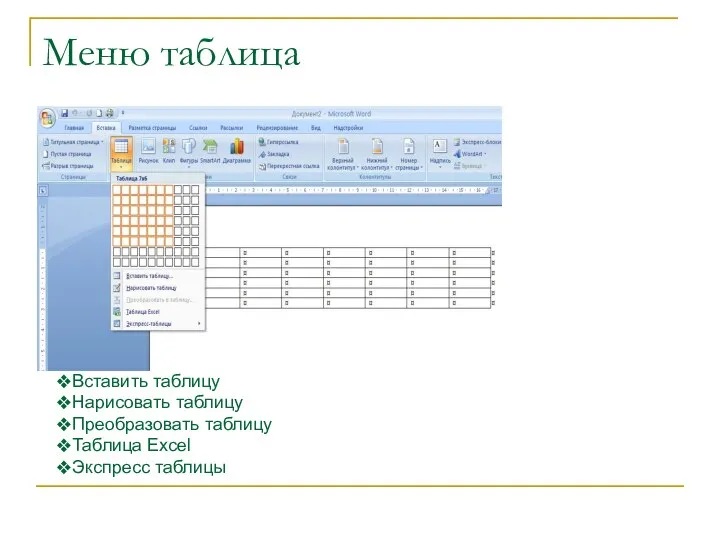 Меню таблица Вставить таблицу Нарисовать таблицу Преобразовать таблицу Таблица Excel Экспресс таблицы