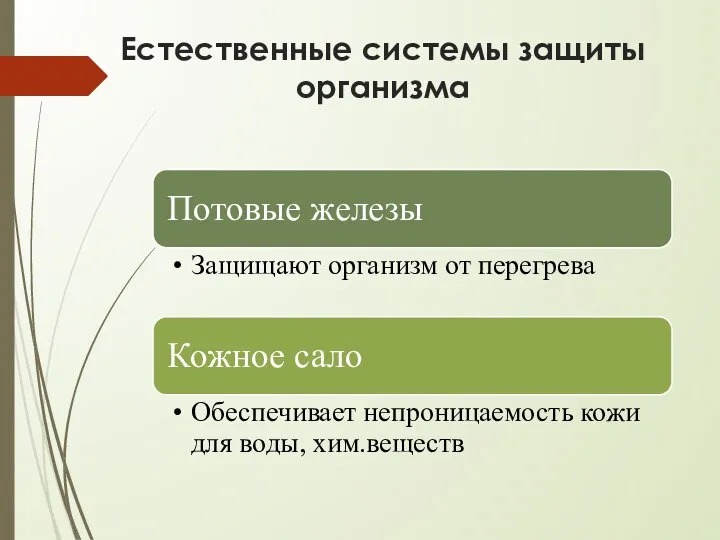 Естественные системы защиты организма