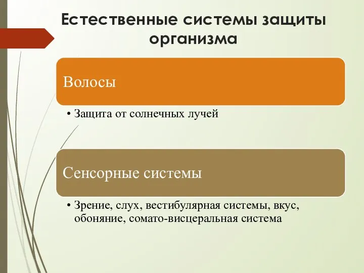 Естественные системы защиты организма