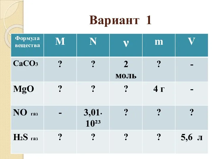 Вариант 1