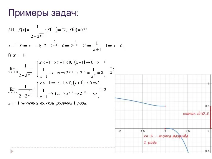 Примеры задач: