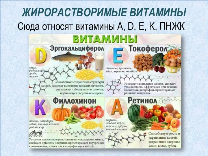 ЖИРОРАСТВОРИМЫЕ ВИТАМИНЫ Сюда относят витамины A, D, E, K, ПНЖК