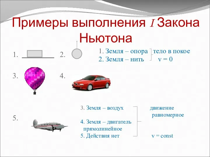 Примеры выполнения I Закона Ньютона 1. 2. 3. 4. 5. 1. Земля