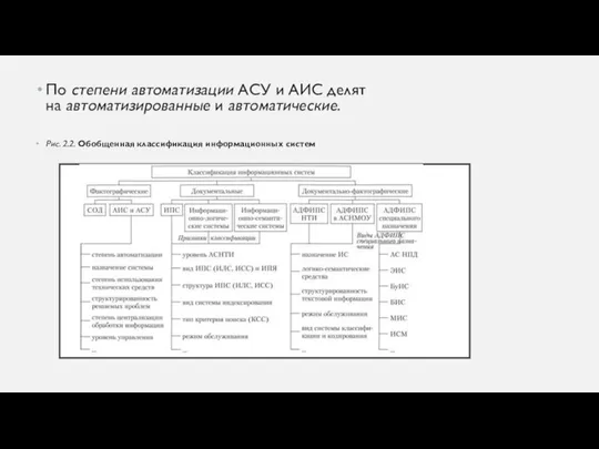 По степени автоматизации АСУ и АИС делят на автоматизированные и автоматические. Рис.