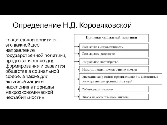 Определение Н.Д. Коровяковской «социальная политика — это важнейшее направление государственной политики, предназначенное