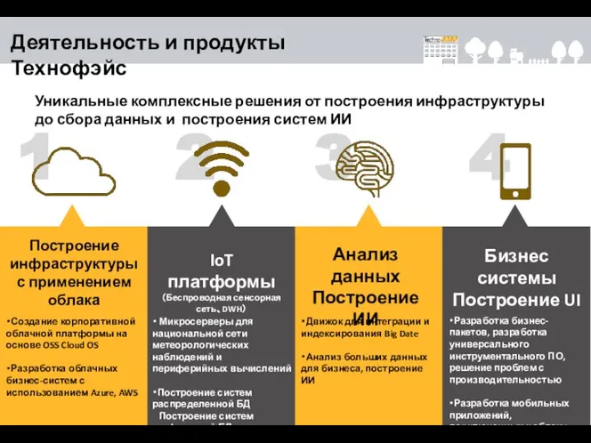 4 3 Уникальные комплексные решения от построения инфраструктуры до сбора данных и