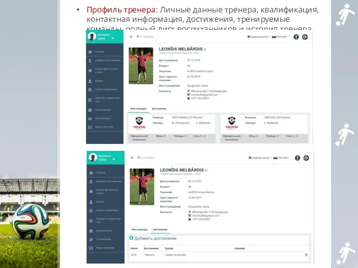 Профиль тренера: Личные данные тренера, квалификация, контактная информация, достижения, тренируемые команды, полный