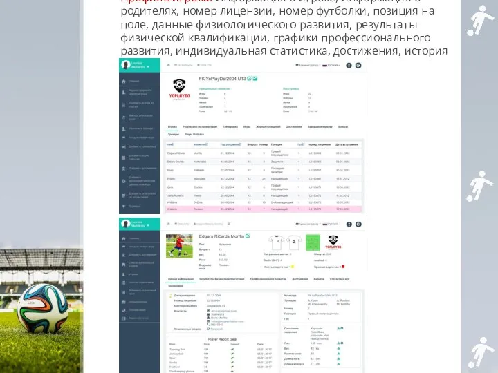 Профиль игрока: Информация о игроке, информация о родителях, номер лицензии, номер футболки,