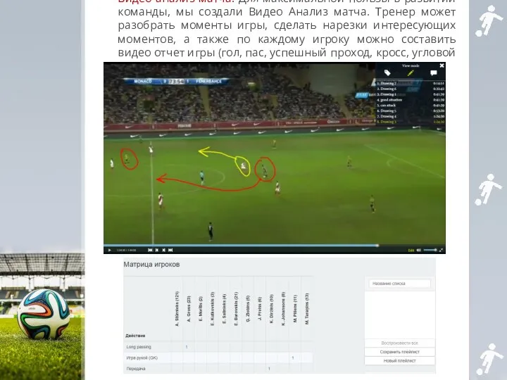 Видео анализ матча: Для максимальной пользы в развитии команды, мы создали Видео