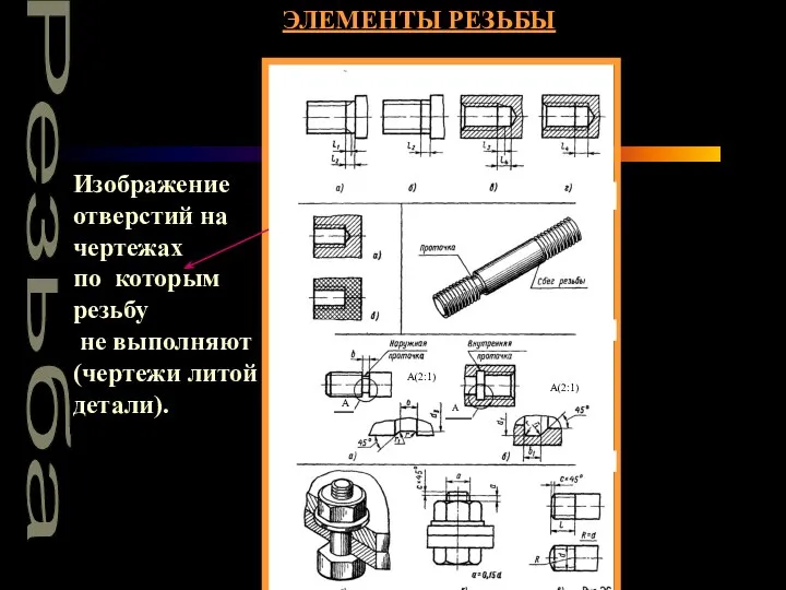 Резьба Изображение отверстий на чертежах по которым резьбу не выполняют (чертежи литой детали). ЭЛЕМЕНТЫ РЕЗЬБЫ