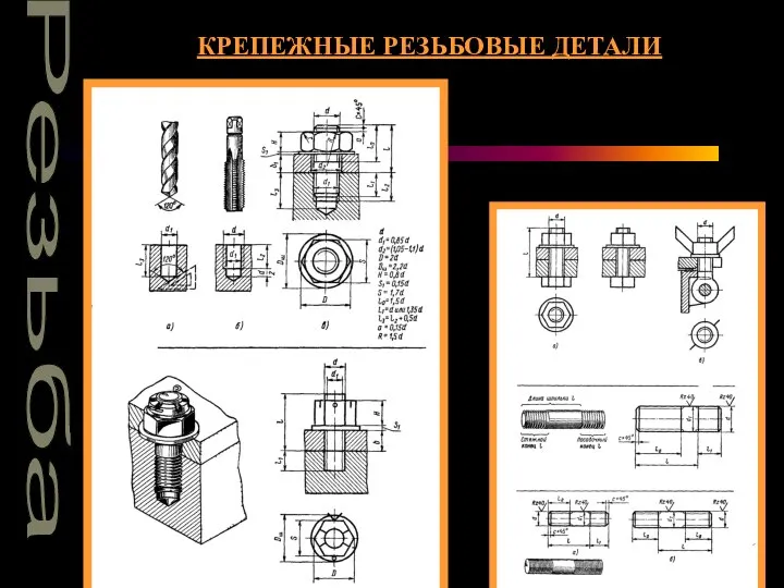 Резьба КРЕПЕЖНЫЕ РЕЗЬБОВЫЕ ДЕТАЛИ