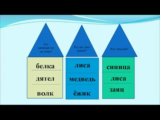 б медведь лиса дятел белка волк лиса ёжик синица заяц Кто не