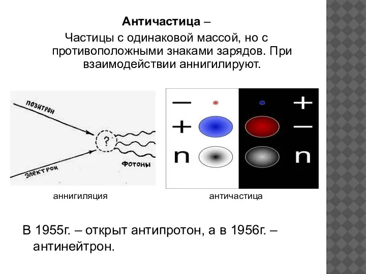 В 1955г. – открыт антипротон, а в 1956г. – антинейтрон. Античастица –