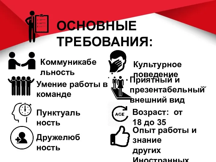 ОСНОВНЫЕ ТРЕБОВАНИЯ: Коммуникабельность Умение работы в команде Пунктуальность Дружелюбность Культурное поведение Приятный