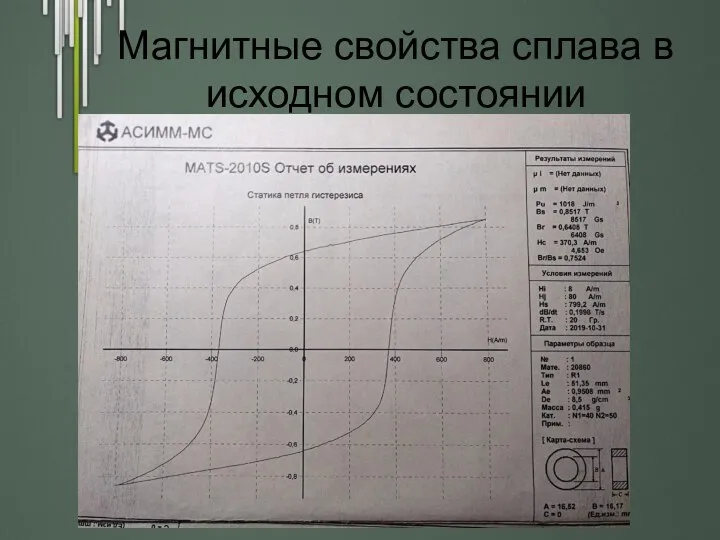 Магнитные свойства сплава в исходном состоянии