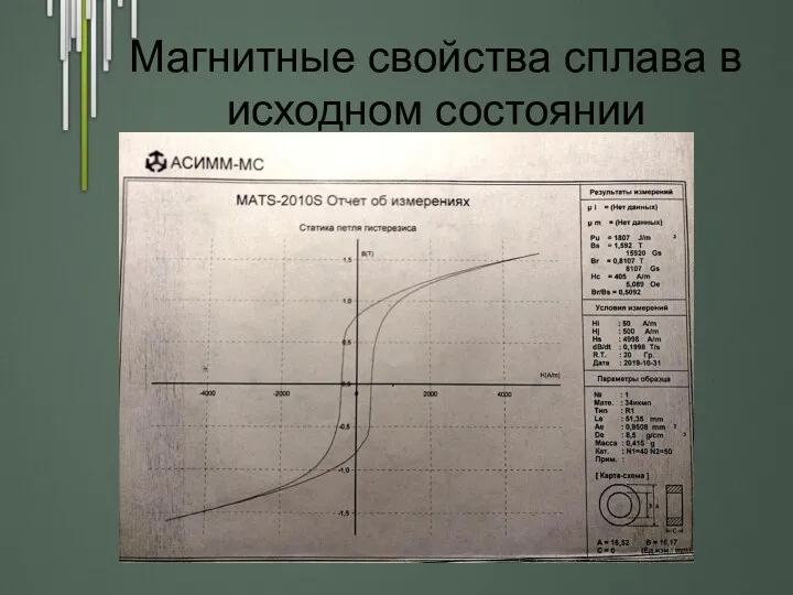 Магнитные свойства сплава в исходном состоянии