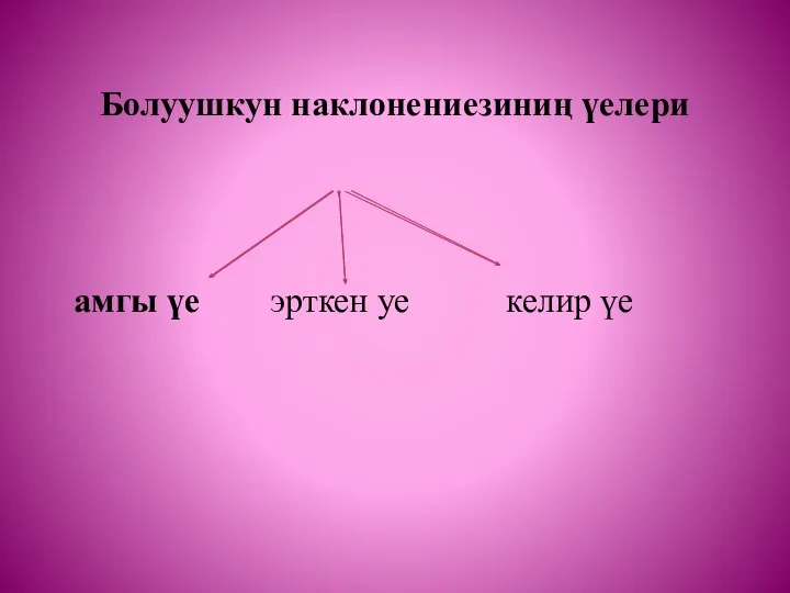 Болуушкун наклонениезиниң үелери амгы үе эрткен уе келир үе