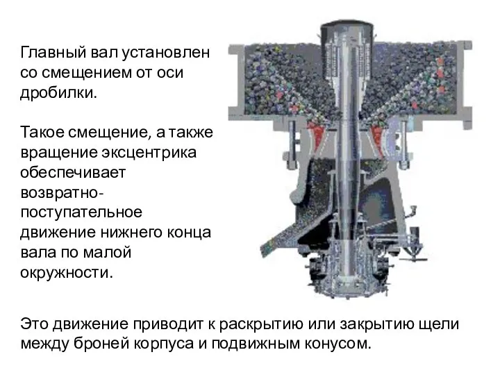 Это движение приводит к раскрытию или закрытию щели между броней корпуса и