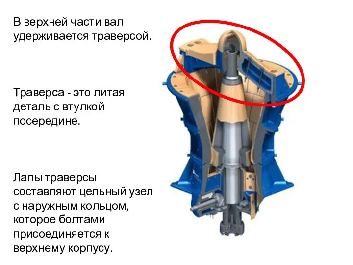 В верхней части вал удерживается траверсой. Траверса - это литая деталь с