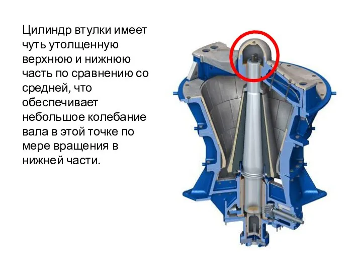 Цилиндр втулки имеет чуть утолщенную верхнюю и нижнюю часть по сравнению со
