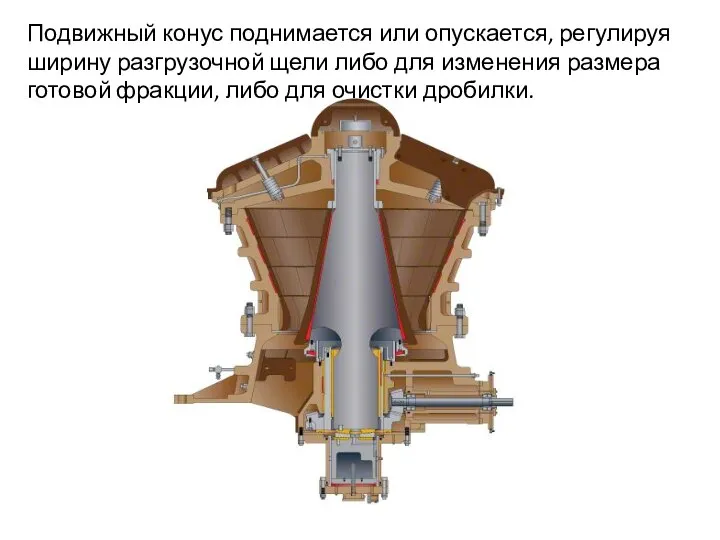 Подвижный конус поднимается или опускается, регулируя ширину разгрузочной щели либо для изменения