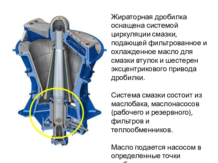 Жираторная дробилка оснащена системой циркуляции смазки, подающей фильтрованное и охлажденное масло для