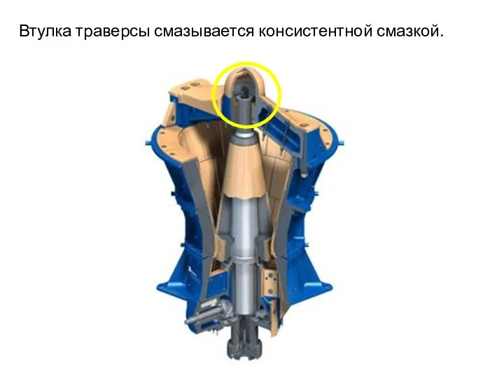 Втулка траверсы смазывается консистентной смазкой.