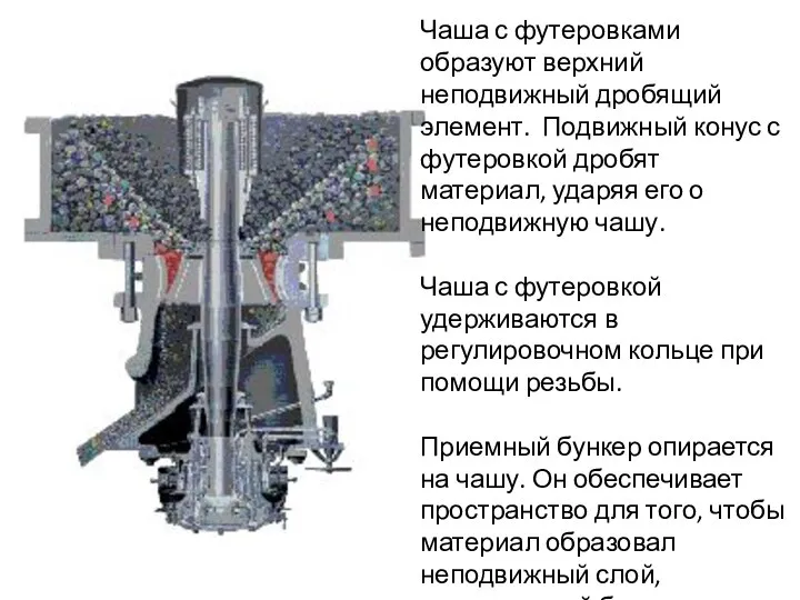 Чаша с футеровками образуют верхний неподвижный дробящий элемент. Подвижный конус с футеровкой