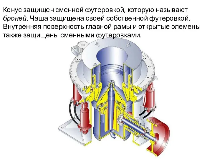 Конус защищен сменной футеровкой, которую называют броней. Чаша защищена своей собственной футеровкой.