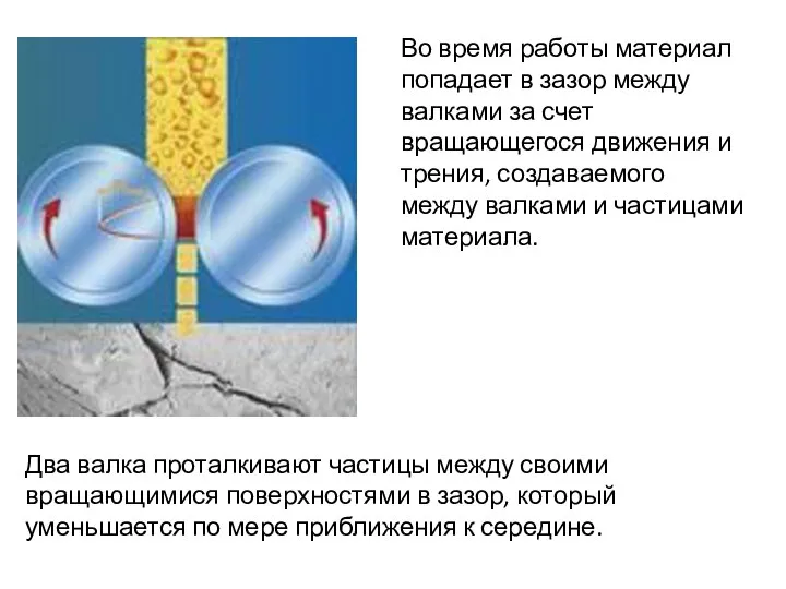 Во время работы материал попадает в зазор между валками за счет вращающегося